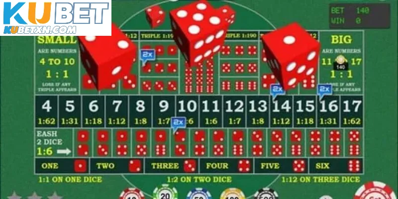 Học hỏi những mẹo hay để chinh -phục game tại Kubet